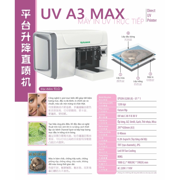 MÁY IN UV A3 MAX